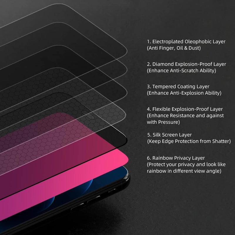 EGKimBa Privacy Screen Protector for iPhone 16 Pro, 6.3 inch Gradient Colorful Anti-Spy Anti-Blue Light HD Easy Installation Tempered Glass - Image 3